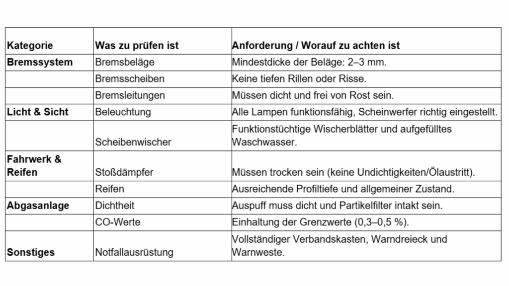 Checkliste für die Pickerl-Vorbereitung