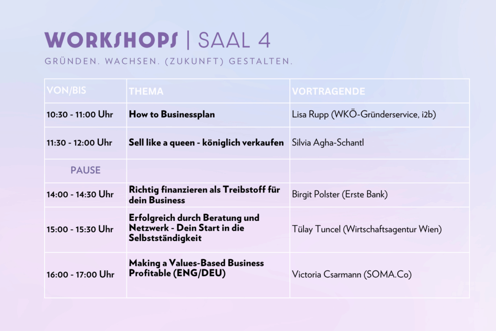 Gründerinnentag 2026: Workshops, Saal 4