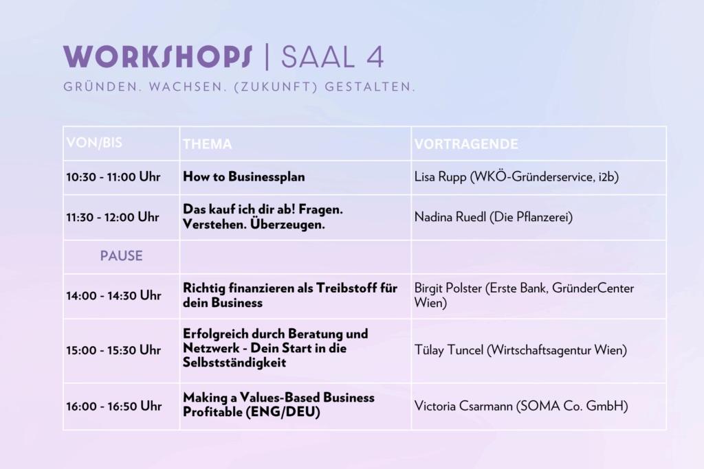 Gründerinnentag 2026: Workshops, Saal 4 (Zwischengeschoss C1)